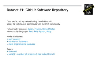 Dataset #1: GitHub Software Repository


Data extracted by a crawl using the GitHub API
Seed: 10 well-known contributors in the Perl community

Networks by country: Japan, France, United States
Networks by language: Perl, PHP, Python, Ruby

Node attributes:
• user country
• number of followers
• main programming language

Edges:
• directed
• weight = number of projects A has forked from B
 