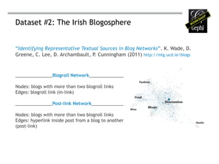 Dataset #2: The Irish Blogosphere


“Identifying Representative Textual Sources in Blog Networks”. K. Wade, D.
Greene, C. Lee, D. Archambault, P. Cunningham (2011) http://mlg.ucd.ie/blogs



_______________Blogroll Network______________

Nodes: blogs with more than two blogroll links
Edges: blogroll link (in-link)

_______________Post-link Network_____________

Nodes: blogs with more than two blogroll links
Edges: hyperlink inside post from a blog to another
(post-link)
 