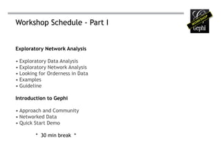 Workshop Schedule - Part I


Exploratory Network Analysis

• Exploratory Data Analysis
• Exploratory Network Analysis
• Looking for Orderness in Data
• Examples
• Guideline

Introduction to Gephi

• Approach and Community
• Networked Data
• Quick Start Demo

        * 30 min break *
 