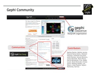 Gephi icwsm-tutorial