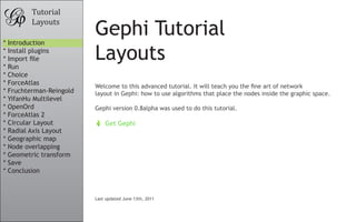 Tutorial
        Layouts

* Introduction
                         Gephi Tutorial
* Install plugins
* Import file
* Run
                         Layouts
* Choice
* ForceAtlas
                         Welcome to this advanced tutorial. It will teach you the fine art of network
* Fruchterman-Reingold   layout in Gephi: how to use algorithms that place the nodes inside the graphic space.
* YifanHu Multilevel
* OpenOrd                Gephi version 0.8alpha was used to do this tutorial.
* ForceAtlas 2
* Circular Layout            Get Gephi
* Radial Axis Layout
* Geographic map
* Node overlapping
* Geometric transform
* Save
* Conclusion



                         Last updated June 13th, 2011
 