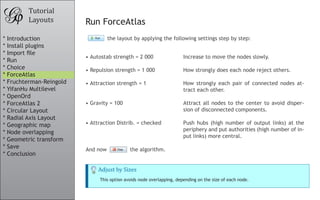 Tutorial
        Layouts          Run ForceAtlas
* Introduction                     the layout by applying the following s...