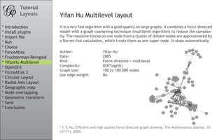 Tutorial
        Layouts          Yifan Hu Multilevel layout
* Introduction           It is a very fast algorithm with a g...