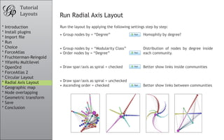 Tutorial
        Layouts          Run Radial Axis Layout
* Introduction           Run the layout by applying the following...