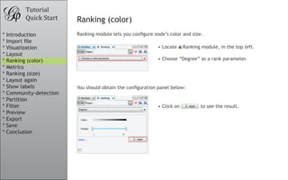 •	Locate Ranking module, in the top left.
•	Choose “Degree” as a rank parameter.
•	Click on to see the result.
Tutorial
Quick Start Ranking (color)
Ranking module lets you configure node’s color and size.
										
You should obtain the configuration panel below:
* Introduction
* Import file
* Visualization
* Layout
* Ranking (color)
* Metrics
* Ranking (size)
* Layout again
* Show labels
* Community-detection
* Partition
* Filter
* Preview
* Export
* Save
* Conclusion
 