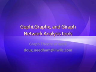 Graph Theory at work 
doug.needham@ilwllc.com 
 