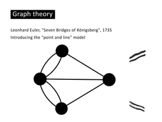 Graph theory
Leonhard Euler, "Seven Bridges of Königsberg", 1735
Introducing the "point and line" model
 