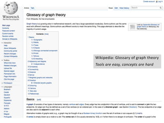Basic ideas
Wikipedia: Glossary of graph theory
Tools are easy, concepts are hard
 