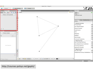 Basic ideashttp://courses.polsys.net/gephi/
 