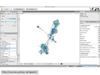 Basic ideashttp://courses.polsys.net/gephi/
 