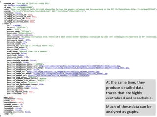At the same time, they
produce detailed data
traces that are highly
centralized and searchable.
Much of these data can be
analyzed as graphs.
 