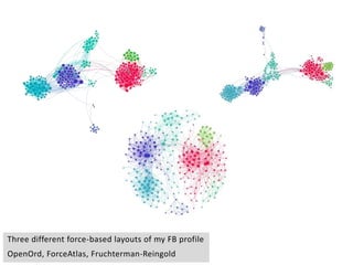 Interactive visualization and exploration of network data with gephi