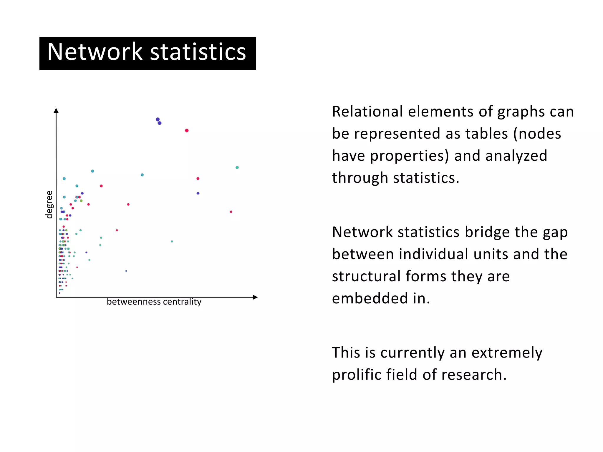 Network statistics
betweenness centrality
degree
Relational elements of graphs can
be represented as tables (nodes
have properties) and analyzed
through statistics.
Network statistics bridge the gap
between individual units and the
structural forms they are
embedded in.
This is currently an extremely
prolific field of research.
 
