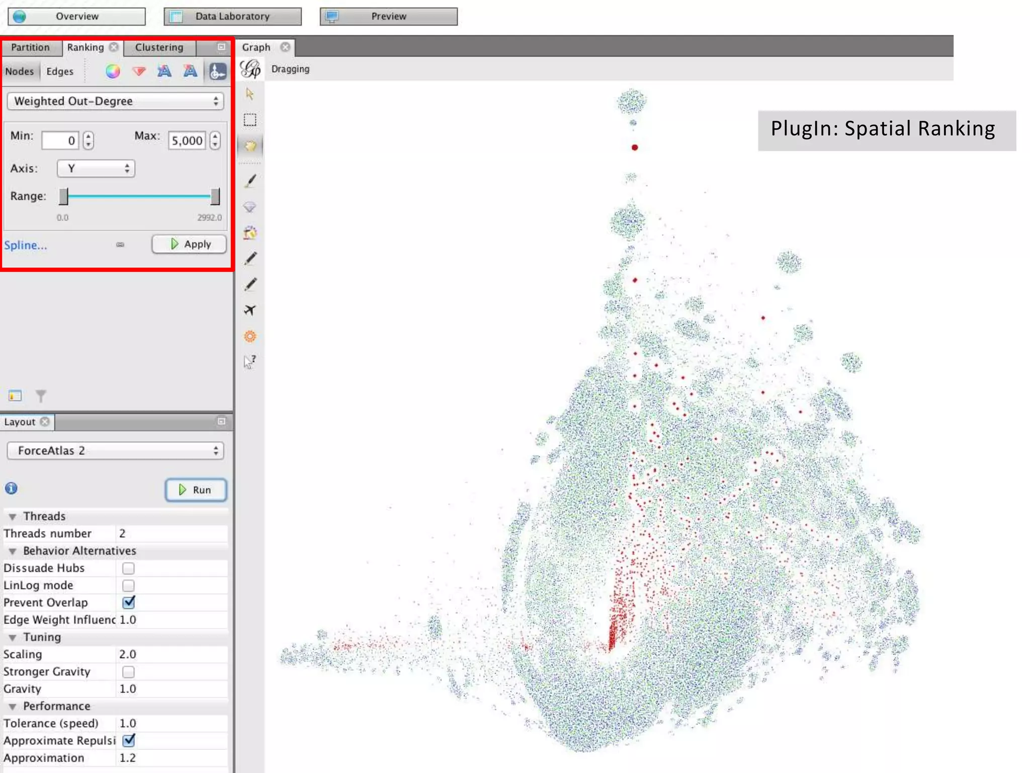 Basic ideas
PlugIn: Spatial Ranking
 