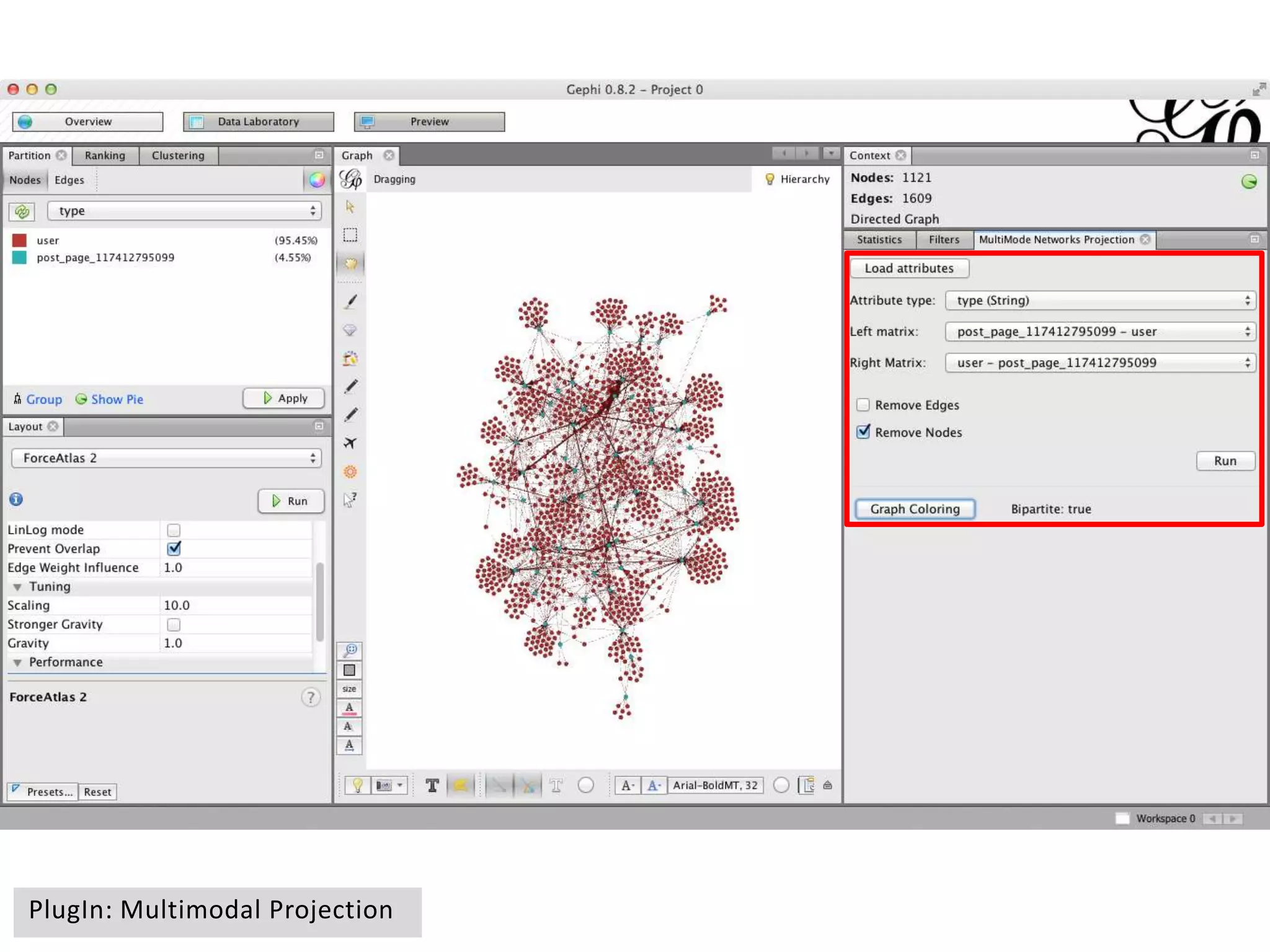 Basic ideas
PlugIn: Multimodal Projection
 