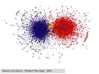 Basic ideas
Adamic and Glance, "Divided They Blog", 2005
 