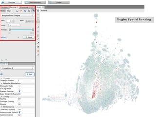Basic ideas
PlugIn: Spatial Ranking
 