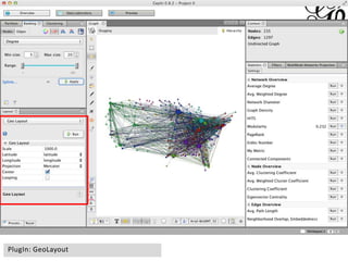 Basic ideas
PlugIn: GeoLayout
 