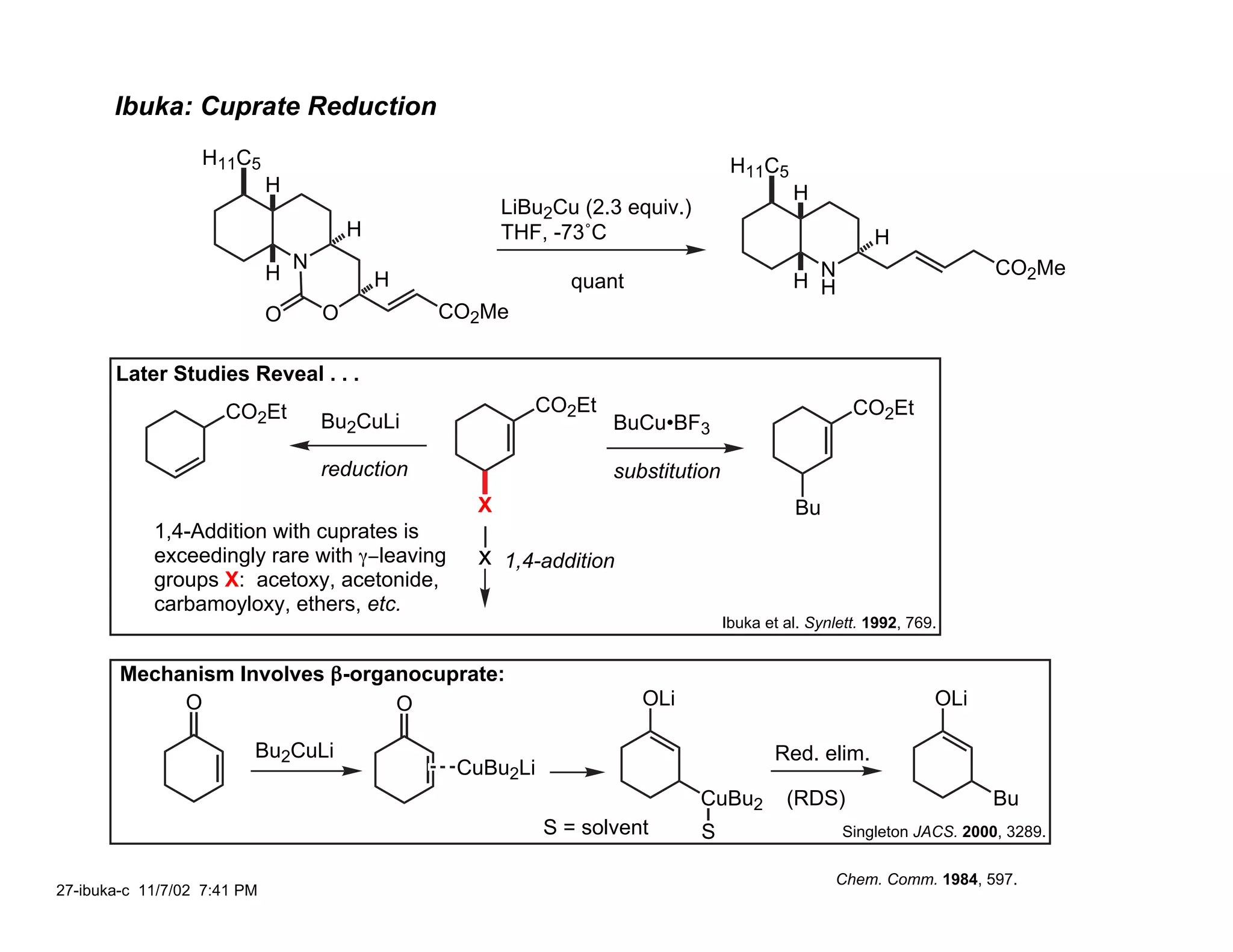 Ibuka: Cuprate Reduction
                  H11C5                                                            H11C5
                             H                                                              H
                                                       LiBu2Cu (2.3 equiv.)
                                         H             THF, -73˚C                                       H
                                 N                                                            N                        CO2Me
                             H               H                quant                         H H
                             O       O           CO2Me

       Later Studies Reveal . . .
                     CO2Et                                CO2Et                                      CO2Et
                                     Bu2CuLi                       BuCu•BF3

                                     reduction                     substitution
                                                   X                                        Bu
            1,4-Addition with cuprates is
            exceedingly rare with γ−leaving        x   1,4-addition
            groups X: acetoxy, acetonide,
            carbamoyloxy, ethers, etc.
                                                                                  Ibuka et al. Synlett. 1992, 769.


        Mechanism Involves β-organocuprate:
             O                   O                                    OLi                                        OLi

                         Bu2CuLi                                                         Red. elim.
                                                  CuBu2Li
                                                                              CuBu2        (RDS)                       Bu
                                                            S = solvent       S                    Singleton JACS. 2000, 3289.


                                                                                                  Chem. Comm. 1984, 597.
27-ibuka-c 11/7/02 7:41 PM
 