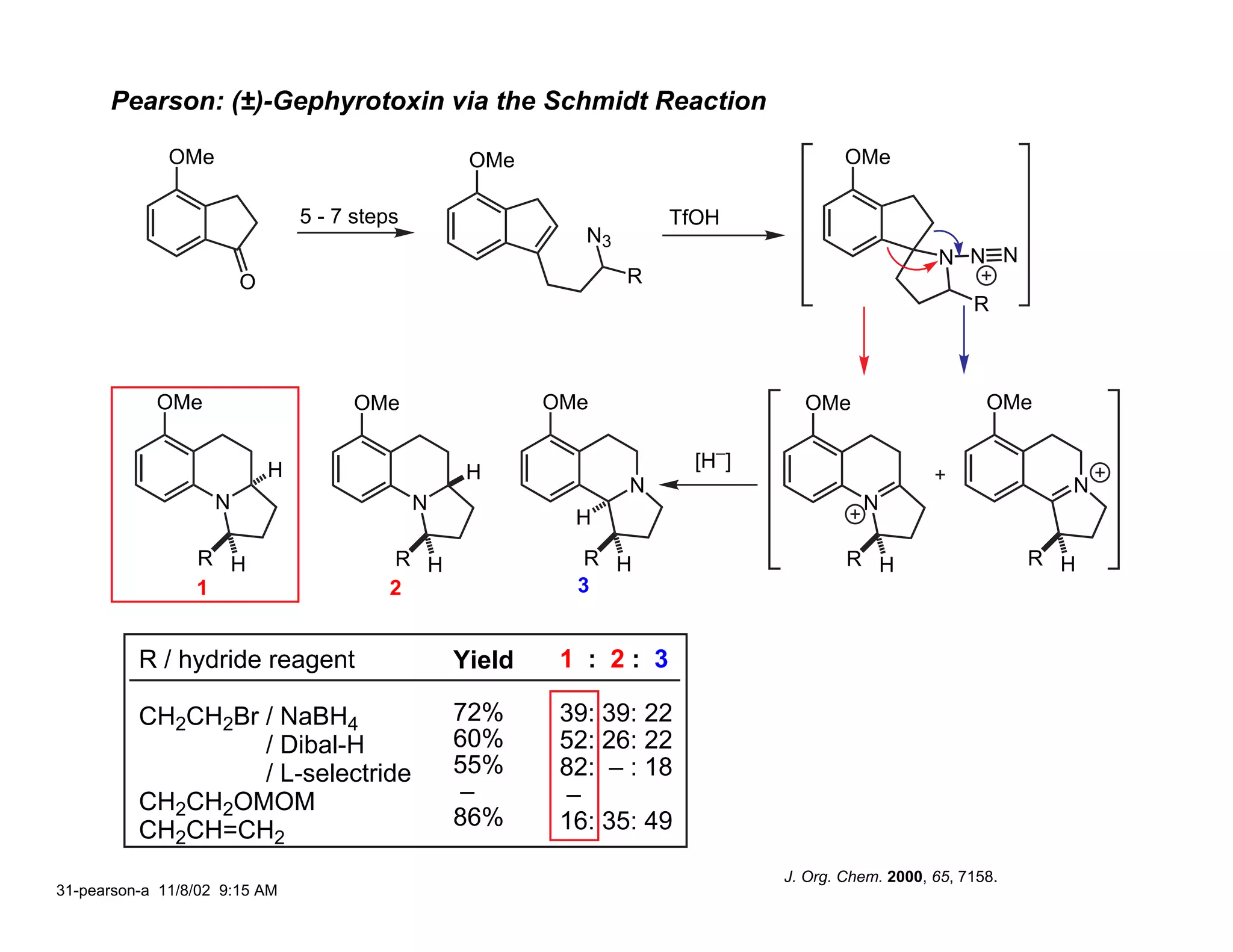 Pearson: (±)-Gephyrotoxin via the Schmidt Reaction

              OMe                                  OMe                                 OMe

                                5 - 7 steps                           TfOH
                                                             N3
                                                                                                   N N N
                        O                                         R
                                                                                                        R



            OMe                       OMe                 OMe                    OMe                      OMe


                            H                                           [H–]
                                                   H
                                                                  N                                              N
                    N                         N                                          N
                                                            H
                 R H                      R H                R H                       R H                     R H
                 1                        2                 3


          R / hydride reagent                     Yield    1 : 2: 3

          CH2CH2Br / NaBH4                        72%      39: 39: 22
                   / Dibal-H                      60%      52: 26: 22
                   / L-selectride                 55%      82: – : 18
          CH2CH2OMOM                               –        –
                                                  86%      16: 35: 49
          CH2CH=CH2
                                                                               J. Org. Chem. 2000, 65, 7158.
31-pearson-a 11/8/02 9:15 AM
 