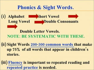 Phonics & Sight Words.  Alphabet  Short Vowel Long Vowel  Double Consonants  Double Letter Vowels. NOTE: BE SYSTEMATIC WITH THESE. (ii) Sight Words  200-300 common words  that make up 75% of all words that appear in children’s stories. (iii)  Fluency  is important so repeated reading and  repeated practice  is needed. 