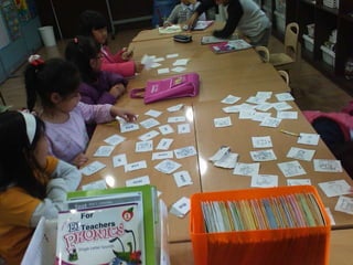 Vocabulary Instruction Need: Paper with words Coating machine Ring and punch Ss Practice turning  over cards & memo- rise translation on  the back of card. 