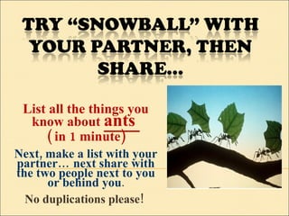 List all the things you know about  ants  ( in 1 minute) Next, make a list with your partner… next share with the two people next to you or behind you . No duplications please!  