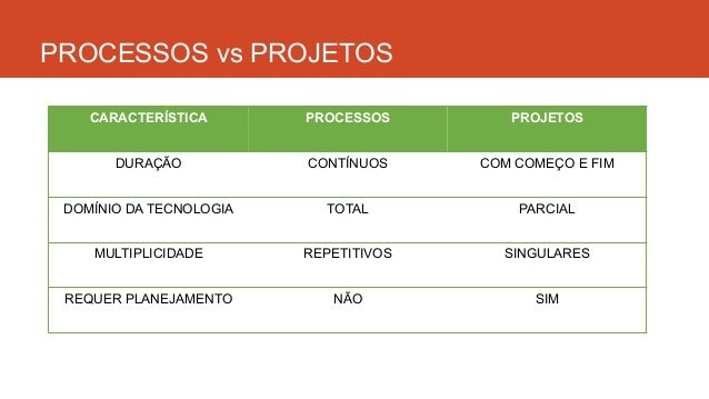 Quem pode fazer um curso técnico em enfermagem? Quem pode fazer um curso técnico em enfermagem?