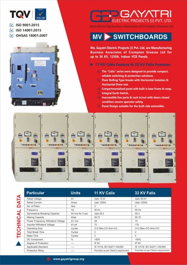 Leading Electrical Control Panel Manufacturer in Ahmedabad,HT panel