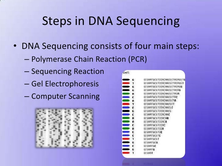 DNA Sequencing