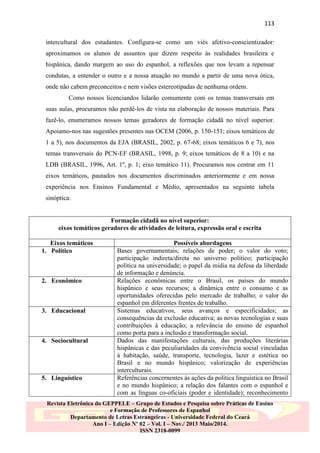 113
intercultural dos estudantes. Configura-se como um viés afetivo-conscientizador:
aproximamos os alunos de assuntos que dizem respeito às realidades brasileira e
hispânica, dando margem ao uso do espanhol, a reflexões que nos levam a repensar
condutas, a entender o outro e a nossa atuação no mundo a partir de uma nova ótica,
onde não cabem preconceitos e nem visões estereotipadas de nenhuma ordem.
Como nossos licenciandos lidarão comumente com os temas transversais em
suas aulas, procuramos não perdê-los de vista na elaboração de nossos materiais. Para
fazê-lo, enumeramos nossos temas geradores de formação cidadã no nível superior.
Apoiamo-nos nas sugestões presentes nas OCEM (2006, p. 150-151; eixos temáticos de
1 a 5), nos documentos da EJA (BRASIL, 2002, p. 67-68; eixos temáticos 6 e 7), nos
temas transversais do PCN-EF (BRASIL, 1998, p. 9; eixos temáticos de 8 a 10) e na
LDB (BRASIL, 1996, Art. 1º, p. 1; eixo temático 11). Procuramos nos centrar em 11
eixos temáticos, pautados nos documentos discriminados anteriormente e em nossa
experiência nos Ensinos Fundamental e Médio, apresentados na seguinte tabela
sinóptica:

Formação cidadã no nível superior:
eixos temáticos geradores de atividades de leitura, expressão oral e escrita
Eixos temáticos
1. Político

2. Econômico

3. Educacional

4. Sociocultural

5. Linguístico

Possíveis abordagens
Bases governamentais; relações de poder; o valor do voto;
participação indireta/direta no universo político; participação
política na universidade; o papel da mídia na defesa da liberdade
de informação e denúncia.
Relações econômicas entre o Brasil, os países do mundo
hispânico e seus recursos; a dinâmica entre o consumo e as
oportunidades oferecidas pelo mercado de trabalho; o valor do
espanhol em diferentes frentes de trabalho.
Sistemas educativos, seus avanços e especificidades; as
consequências da exclusão educativa; as novas tecnologias e suas
contribuições à educação; a relevância do ensino de espanhol
como porta para a inclusão e transformação social.
Dados das manifestações culturais, das produções literárias
hispânicas e das peculiaridades da convivência social vinculadas
à habitação, saúde, transporte, tecnologia, lazer e estética no
Brasil e no mundo hispânico; valorização de experiências
interculturais.
Referências concernentes às ações da política linguística no Brasil
e no mundo hispânico; a relação dos falantes com o espanhol e
com as línguas co-oficiais (poder e identidade); reconhecimento

Revista Eletrônica do GEPPELE – Grupo de Estudos e Pesquisa sobre Práticas de Ensino
e Formação de Professores de Espanhol
Departamento de Letras Estrangeiras - Universidade Federal do Ceará
Ano I – Edição Nº 02 – Vol. I – Nov./ 2013 Maio/2014.
ISSN 2318-0099

 