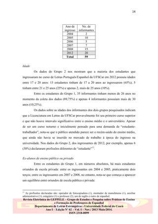 14

Ano de
ingresso
2004
2005
2006
2007
2008
2012
Total

No. de
informantes
2
10
5
7
15
20
59

Idade
Os dados do Grupo 2 nos mostram que a maioria dos estudantes que
ingressaram no curso de Letras Português/Espanhol da UFSCar em 2012 possuía idades
entre 17 e 20 anos: 13 estudantes tinham de 17 a 20 anos ao ingressarem (65%), 5
tinham entre 21 e 25 anos (25%) e apenas 2, mais de 25 anos (10%).
Entre os estudantes do Grupo 1, 35 informantes tinham menos de 26 anos no
momento da coleta dos dados (89,75%) e apenas 4 informantes possuíam mais de 30
anos (10,25%).
Os dados sobre as idades dos informantes dos dois grupos pesquisados indicam
que a Licenciatura em Letras da UFSCar provavelmente foi seu primeiro curso superior
e que não houve intervalo significativo entre o ensino médio e o universitário. Apesar
de ser um curso noturno e inicialmente pensado para uma demanda de “estudantetrabalhador”, nota-se que o público atendido parece ser o recém-saído do ensino médio,
que ainda não havia se inserido no mercado de trabalho à época do ingresso na
universidade. Nos dados do Grupo 2, dos ingressantes de 2012, por exemplo, apenas 6
(30%) declararam profissões diferentes de “estudante”11.
Ex-alunos de ensino público ou privado
Entre os estudantes do Grupo 1, em números absolutos, há mais estudantes
oriundos de escola privada: entre os ingressantes em 2004 e 2005, praticamente dois
terços; entre os ingressantes em 2007 e 2008, no entanto, nota-se que começa a aparecer
um equilíbrio entre oriundos de escola pública e privada:

11

As profissões declaradas são: operador de fotocopiadora (1), montador de manufaturas (1), auxiliar
administrativo (1), estagiário (1) e professor (2), um de inglês e outro de espanhol.

Revista Eletrônica do GEPPELE – Grupo de Estudos e Pesquisa sobre Práticas de Ensino
e Formação de Professores de Espanhol
Departamento de Letras Estrangeiras - Universidade Federal do Ceará
Ano I – Edição Nº 02 – Vol. I – Nov./ 2013 Maio/2014.
ISSN 2318-0099

 