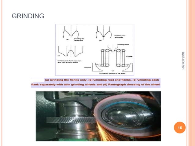 gears manufacturing process, inspection,failure and remedies | PPTX ...