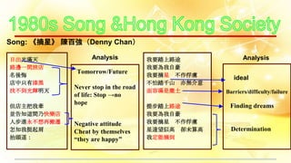 日出光滿天
路邊一間旅店
名後悔
店中只有漆黑
找不到光輝明天
但店主把我牽
並告知這間乃快樂店
人步進永不想再搬遷
怎知我挺起肩
抬頭道：
我要踏上路途
我要為我自豪
我要摘星 不作俘虜
不怕踏千山 亦無介意
面容滿是塵土
提步踏上路途
我要為我自豪
我要摘星 不作俘虜
星遠望似高 卻未算高
我定能摘到
Song: 《摘星》 陳百強（Denny Chan）
Analysis
ideal
Barriers/difficulty/failure
Finding dreams
Determination
Analysis
Tomorrow/Future
Never stop in the road
of life: Stop →no
hope
Negative attitude
Cheat by themselves
“they are happy”
 