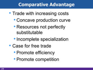 economics chapter 6 | PPT