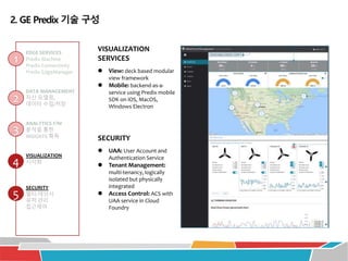 GE Predix 개요 201702 | PPTX