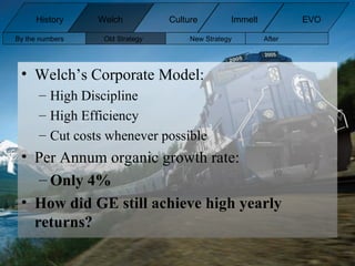 Welch’s Corporate Model: High Discipline High Efficiency Cut costs whenever possible Per Annum organic growth rate: Only 4% How did GE still achieve high yearly returns? By the numbers Old Strategy New Strategy After  History Welch Immelt Culture EVO 