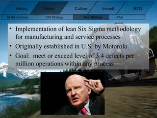 Implementation of lean Six Sigma methodology for manufacturing and service processes Originally established in U.S. by Motorola Goal:  meet or exceed level of 3.4 defects per million operations within any process By the numbers Old Strategy New Strategy After  History Welch Immelt Culture EVO 