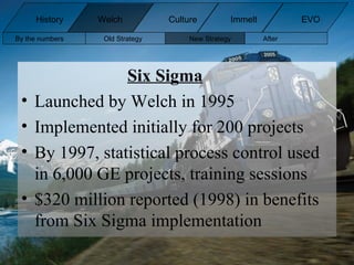 Six Sigma Launched by Welch in 1995 Implemented initially for 200 projects  By 1997, statistical process control used in 6,000 GE projects, training sessions $320 million reported (1998) in benefits from Six Sigma implementation  By the numbers Old Strategy New Strategy After  History Welch Immelt Culture EVO 