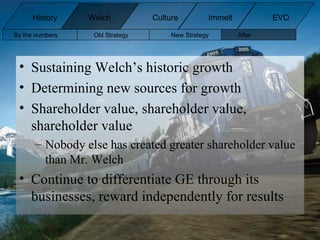 Sustaining Welch’s historic growth  Determining new sources for growth Shareholder value, shareholder value, shareholder value Nobody else has created greater shareholder value than Mr. Welch Continue to differentiate GE through its businesses, reward independently for results By the numbers Old Strategy New Strategy After  History Welch Immelt Culture EVO 