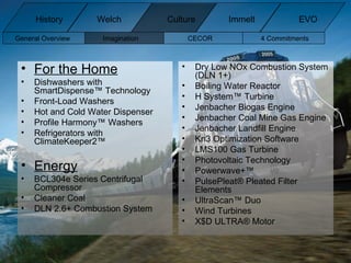 For the Home Dishwashers with SmartDispense™ Technology Front-Load Washers Hot and Cold Water Dispenser Profile Harmony™ Washers Refrigerators with ClimateKeeper2™ Energy BCL304e Series Centrifugal Compressor Cleaner Coal DLN 2.6+ Combustion System Dry Low NOx Combustion System (DLN 1+) Boiling Water Reactor H System™ Turbine Jenbacher Biogas Engine Jenbacher Coal Mine Gas Engine Jenbacher Landfill Engine Kn3 Optimization Software LMS100 Gas Turbine Photovoltaic Technology Powerwave+™ PulsePleat® Pleated Filter Elements UltraScan™ Duo Wind Turbines X$D ULTRA® Motor General Overview Imagination CECOR 4 Commitments  History Welch Immelt Culture EVO 