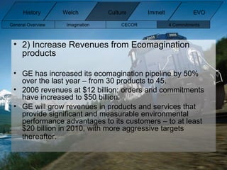 2) Increase Revenues from Ecomagination products GE has increased its ecomagination pipeline by 50% over the last year – from 30 products to 45. 2006 revenues at $12 billion; orders and commitments have increased to $50 billion. GE will grow revenues in products and services that provide significant and measurable environmental performance advantages to its customers – to at least $20 billion in 2010, with more aggressive targets thereafter.   General Overview Imagination CECOR 4 Commitments  History Welch Immelt Culture EVO 