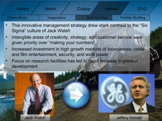 This innovative management strategy drew stark contrast to the “Six Sigma” culture of Jack Welsh Intangible areas of creativity, strategy, and customer service were given priority over “making your numbers” Increased investment in high growth markets of biosciences, cable and film entertainment, security, and wind power Focus on research facilities has led to rapid increase in product development Jack Welch Jeffery Immelt Culture Shock Imaginations Shift from Past Portfolio Shuffling  History Welch Immelt Culture EVO 