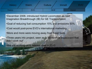 December 2006- introduced Hybrid Locomotion as next Imagination Breakthrough (IB) for GE Transportation  Goal of reducing fuel consumption 15% and emissions 50% Cost would post-pone EVO’s international marketing More and more were moving away from fossil fuels Three years into project, seen as a “worthwhile experiment that didn’t work out” Are still working on it, release date in 2010 History EVO GLM Hybrid  History Welch Immelt Culture EVO 