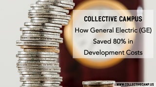 COLLECTIVE CAMPUS
How General Electric (GE)
Saved 80% in
Development Costs
 