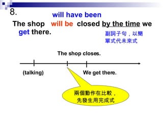 8.  The shop  closed  by the time  we  get  there. will be will have been We get there. The shop closes. (talking) 兩個動作在比較， 先發生用完成式 副詞子句，以簡單式代未來式 