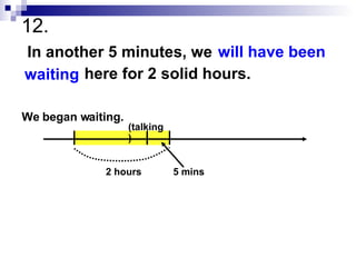 12.  In another 5 minutes, we  here for 2 solid hours. will have been We began waiting. (talking) waiting 2 hours 5 mins 