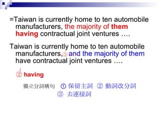 =Taiwan is currently home to ten automobile manufacturers,  the majority of  them   having  contractual joint ventures ….  Taiwan is currently home to ten automobile manufacturers,   and the majority of them  have contractual joint ventures …. 獨立分詞構句  ①  保留主詞  ② 動詞改分詞 ③  去連接詞 ↓ ②  having ③ ＝＝ 
