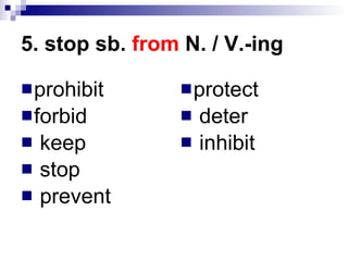 5. stop sb.  from  N. / V.-ing prohibit forbid keep stop prevent protect deter inhibit 