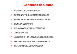 1. RESERVA DE CONTINGENCIA
2. PERSONAL Y OBLIGACIONESSOCIALES
3. PENSIONES Y PRESTACIONES SOCIALES
4. BIENES Y SERVICIOS
5. DONACIONES YTRANSFERENCIAS
6. OTROS GASTOS
7. ADQUISICION DE ACTIVOS NO FINANCIEROS
8. ADQUISICION DE ACTIVOS FINANCIEROS
9. SERVICIO DE LA DEUDAPUBLICA
Genéricas de Gastos
 